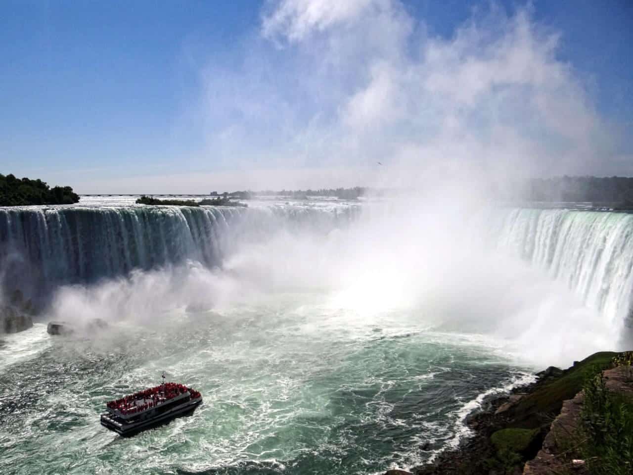 Wasserfall mit Himmel