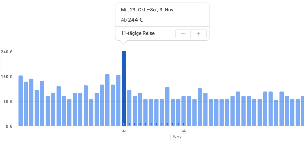 Google Flüge Screenshot